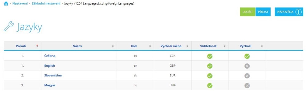 NK Expand | Pomáháme expandovat do zahraničí